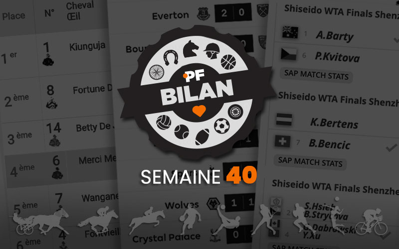 Bilan 30 Sept-6 Oct